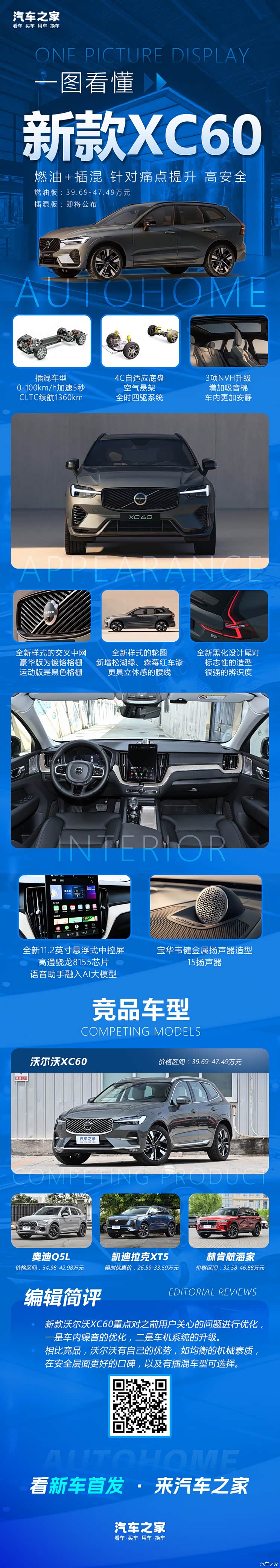 插混动力/综合续航1360km 定价是关键！一文看懂新款沃尔沃XC60