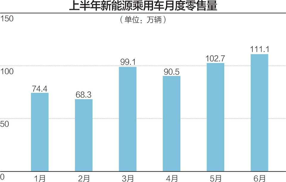 吉利上调全年目标 小米、鸿蒙智行成“搅局者”